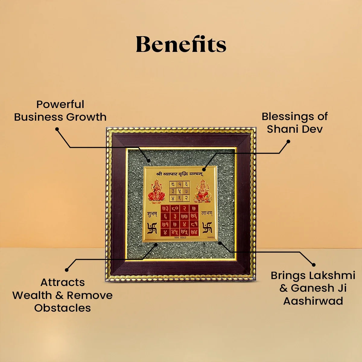 Maha Lakshmi Siddh Vyapar Vridhhi Yantra on Raw Pyrite Frame