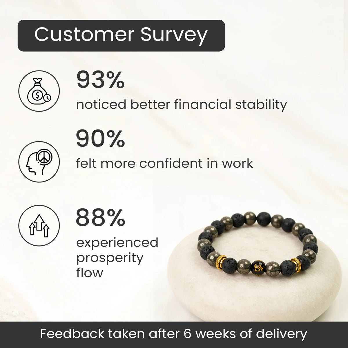 Wealth OM Pyrite Bracelet