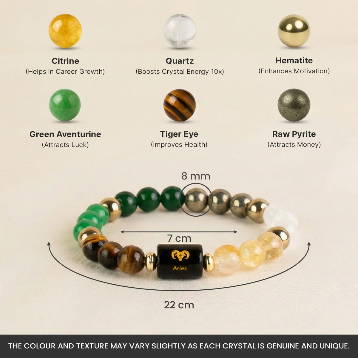 Dhan Yog Bracelet with Zodiac Charm