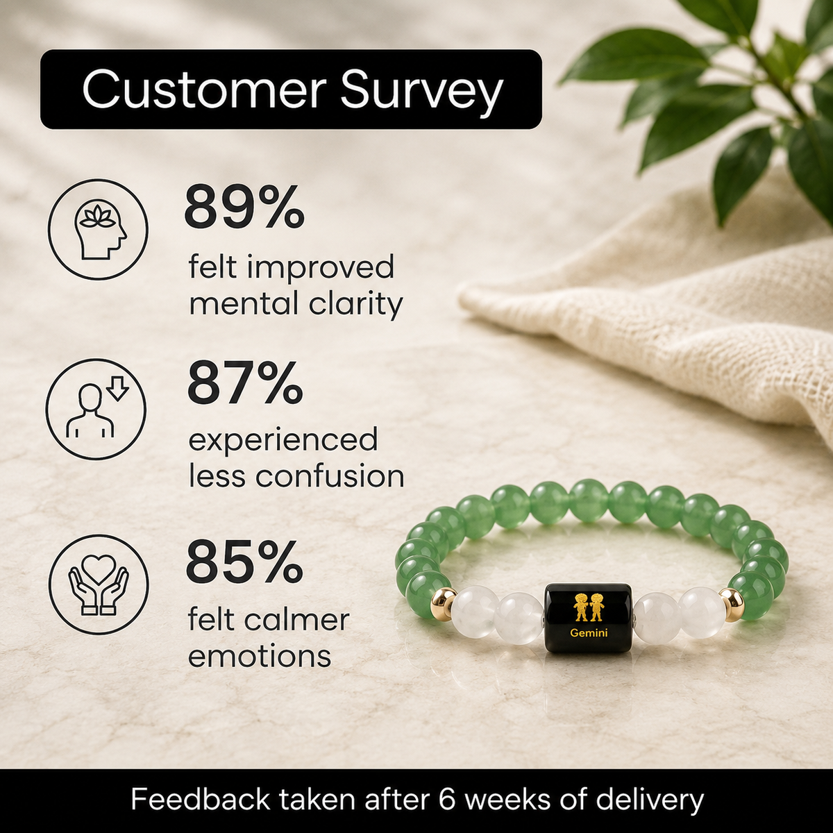 Gemini (मिथुन राशि) Zodiac Green Aventurine & Milky Quartz Bracelet || 𝟮𝟭 𝗠𝗮𝘆 – 𝟮𝟬 𝗝𝘂𝗻 ||