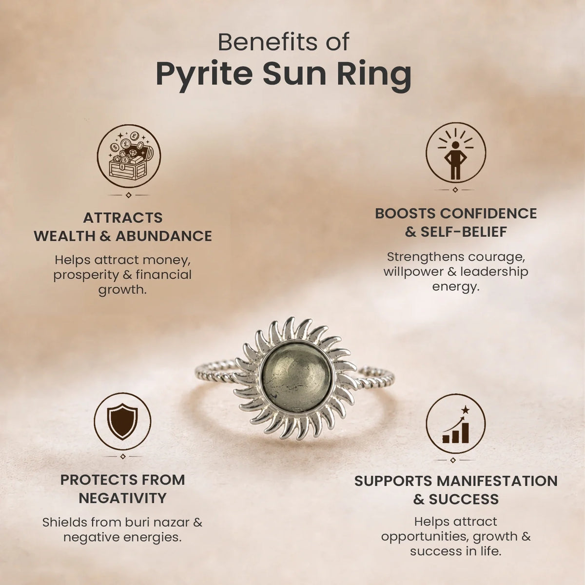 Pyrite Sun Ring