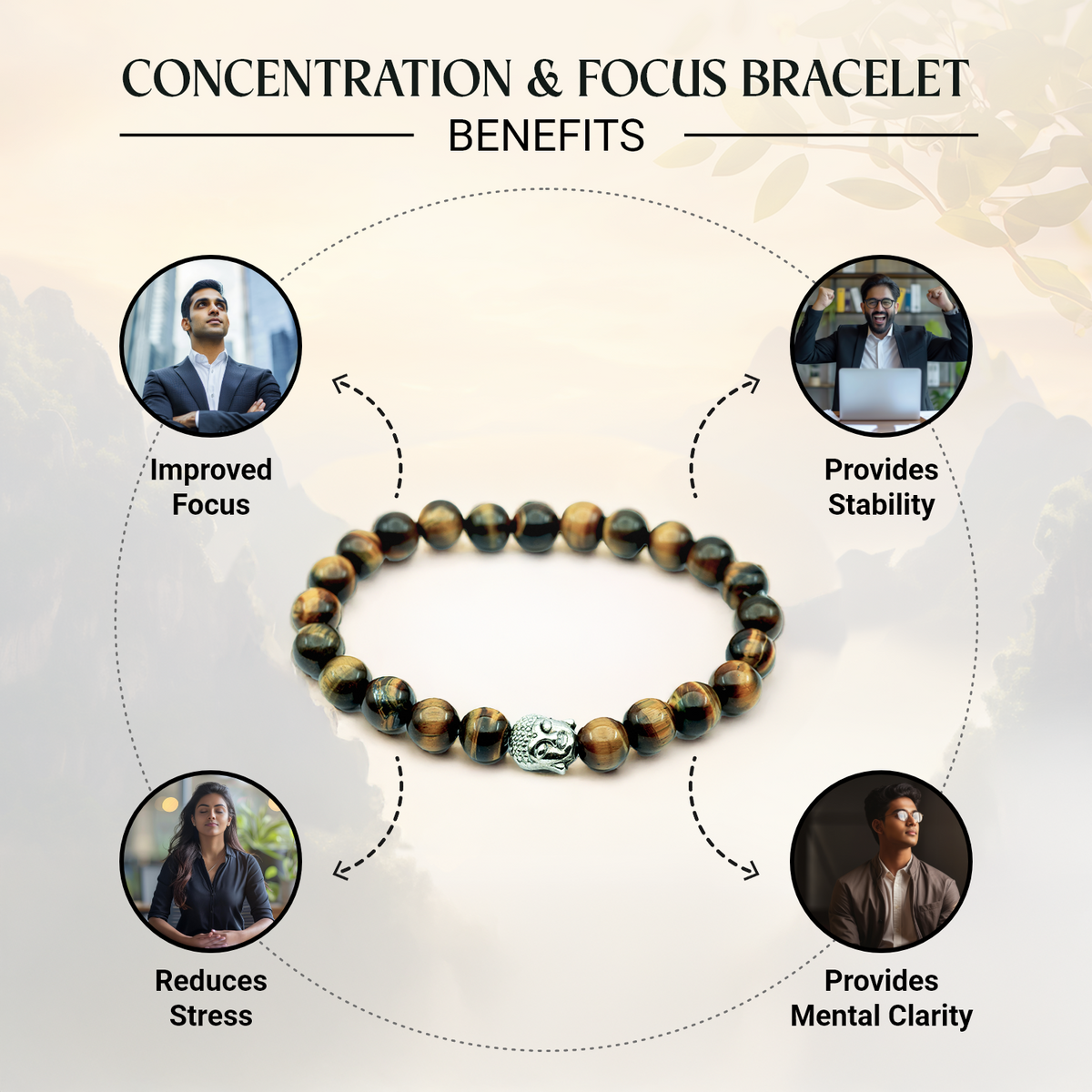 Concentration & Focus Bracelet