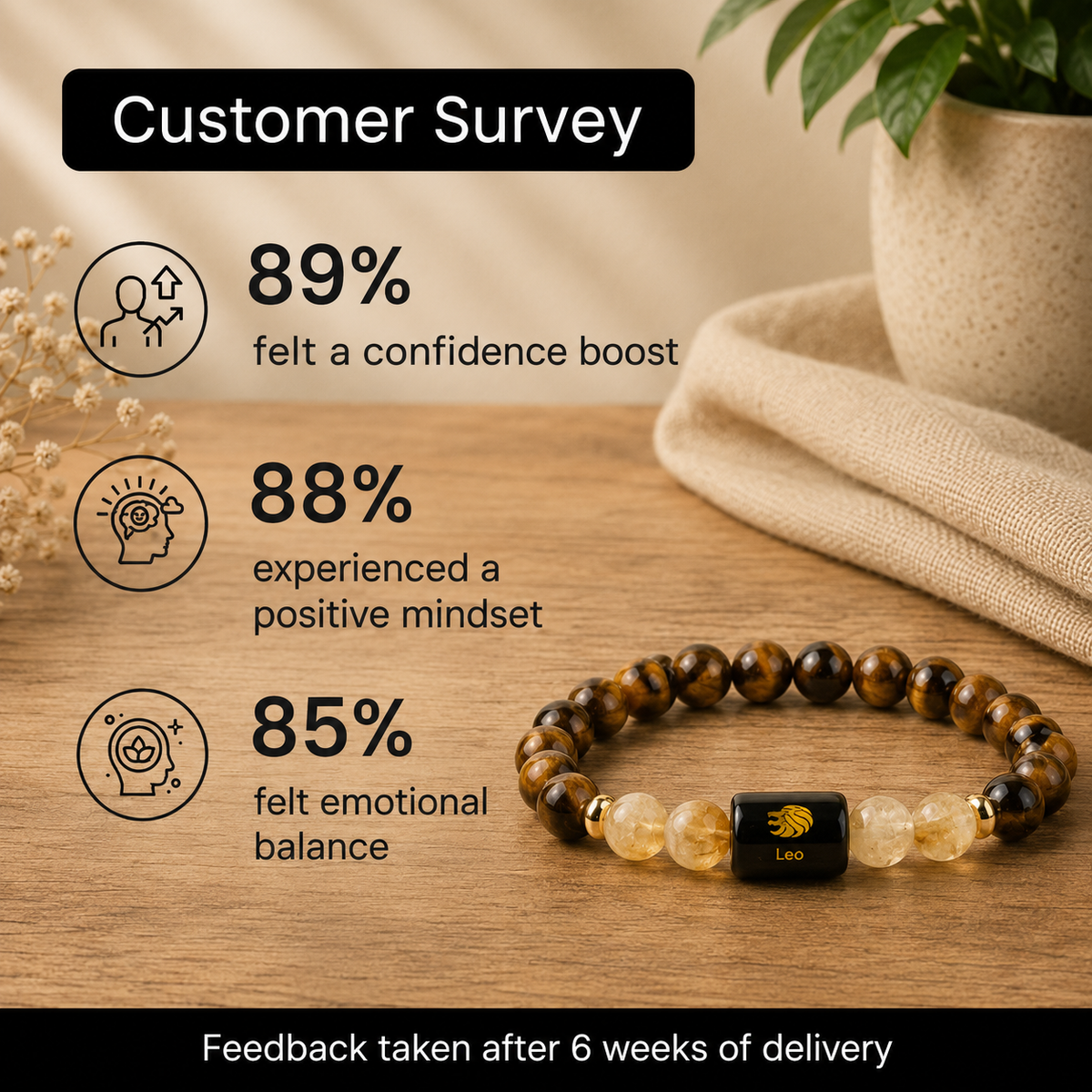 Leo (सिंह राशि) Zodiac Tiger Eye & Citrine Bracelet || 𝟮𝟯 𝗝𝘂𝗹 – 𝟮𝟮 𝗔𝘂𝗴 ||