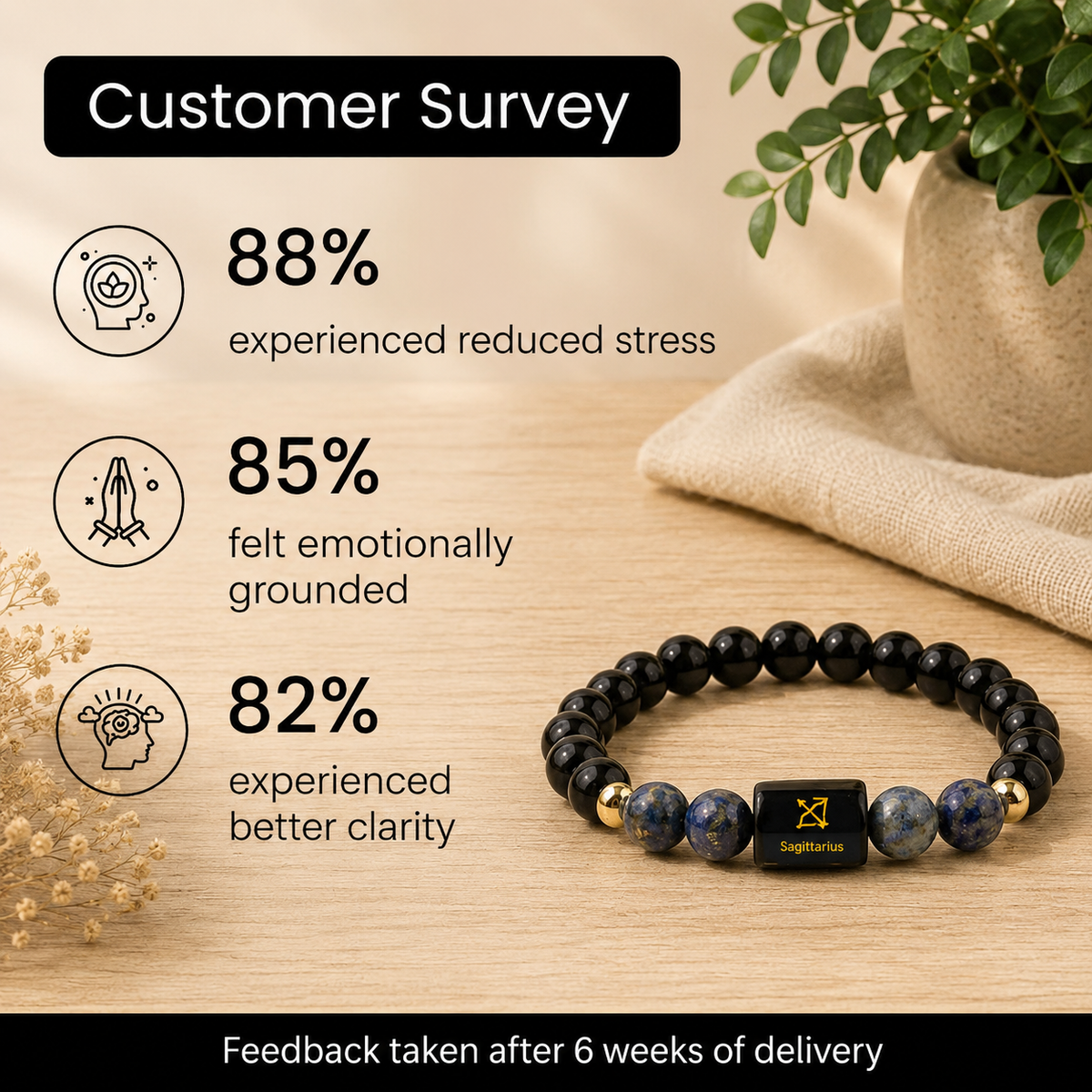 Sagittarius (धनु राशि) Zodiac Black Obsidian & Lapis Lazuli Bracelet || 𝟮𝟮 𝗡𝗼𝘃 – 𝟮𝟭 𝗗𝗲𝗰 ||