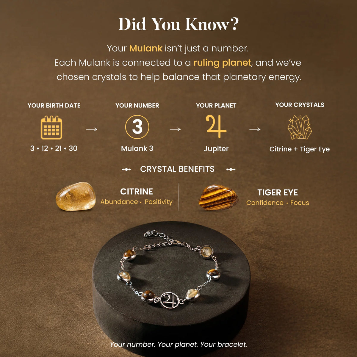 Mulank 3 Jupiter | Crystal Bracelet for Women