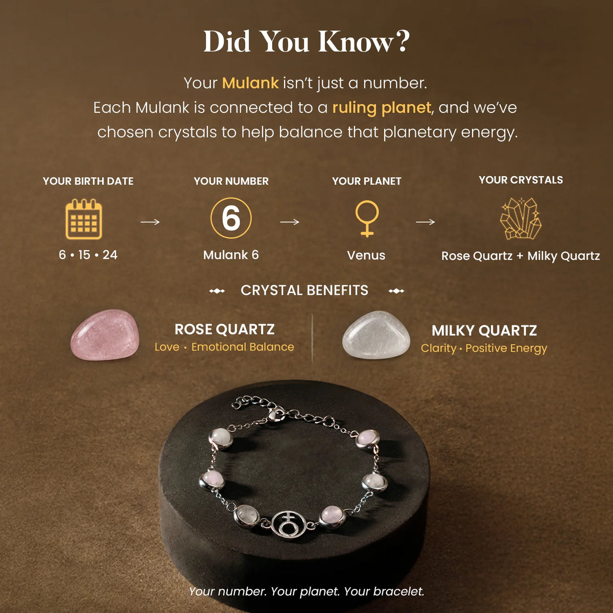 Mulank 6 Shukra | Crystal Bracelet for Women