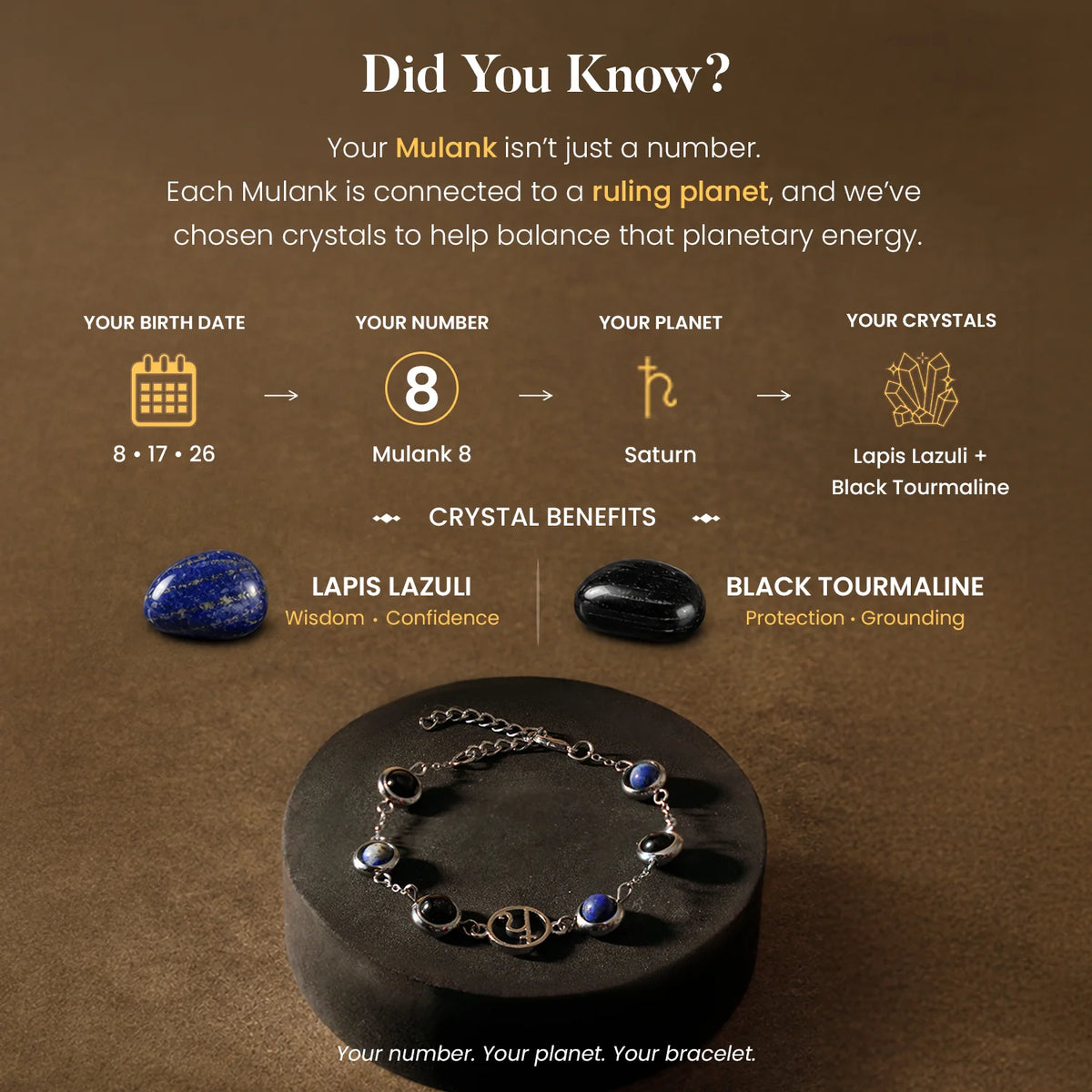 Mulank 8 Saturn | Crystal Bracelet for Women